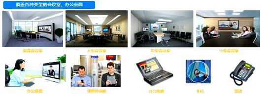 云视讯会议系统 政企沟通的新选择与优势解析