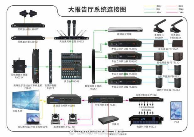 泛思视听智能会议系统赋能湖北特种设备检验检测研究院，打造高效视讯协作新标杆